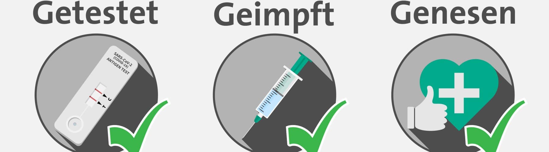 Corona Sicherheitsdienst – 3G am Arbeitsplatz: Wir sorgen für die Umsetzung